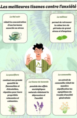 traitement naturel anxiété